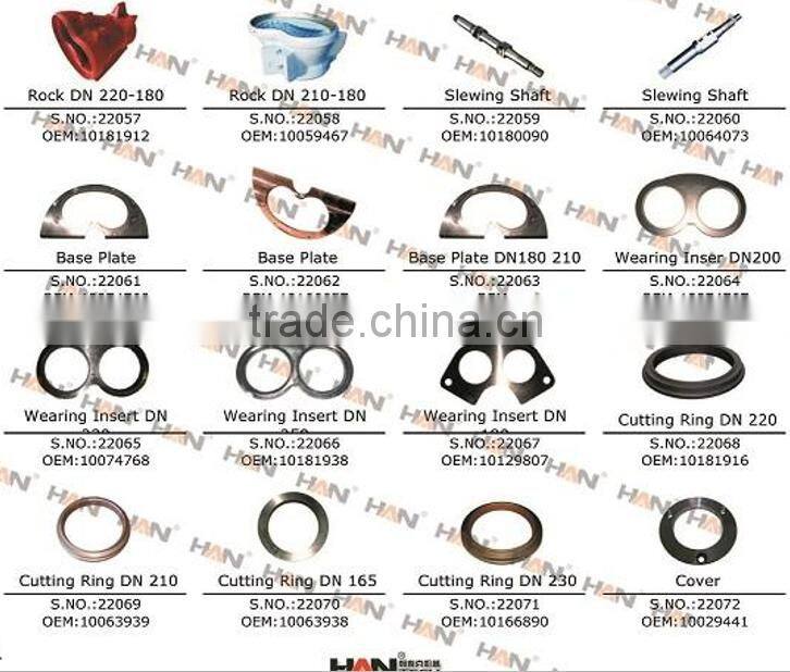 Cutting ring DN220 OEM 10181916 schwing cutting ring for putzmeister concrete pump spare parts