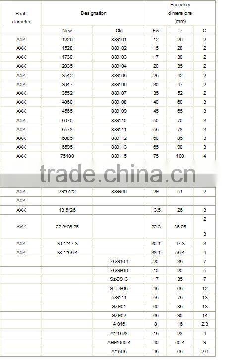 AXK Axial Needle Roller Bearing Plane Bearing