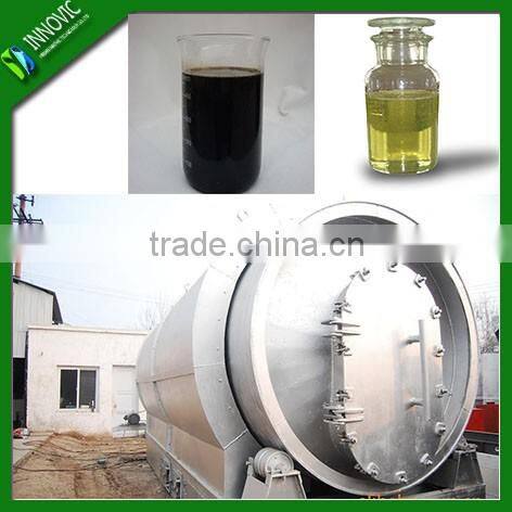 Low investment high profit waste tire pyrolysis equipment