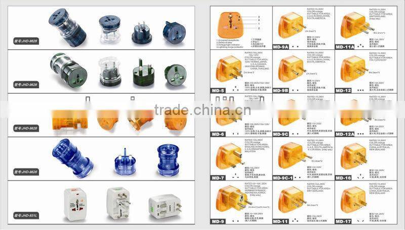 Hot selling UK BS1363 13a fuse power plug adapter