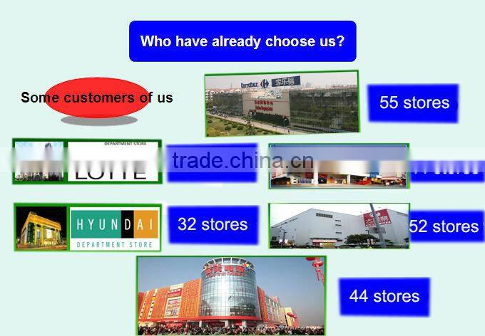 Professional manufacturer for box storage