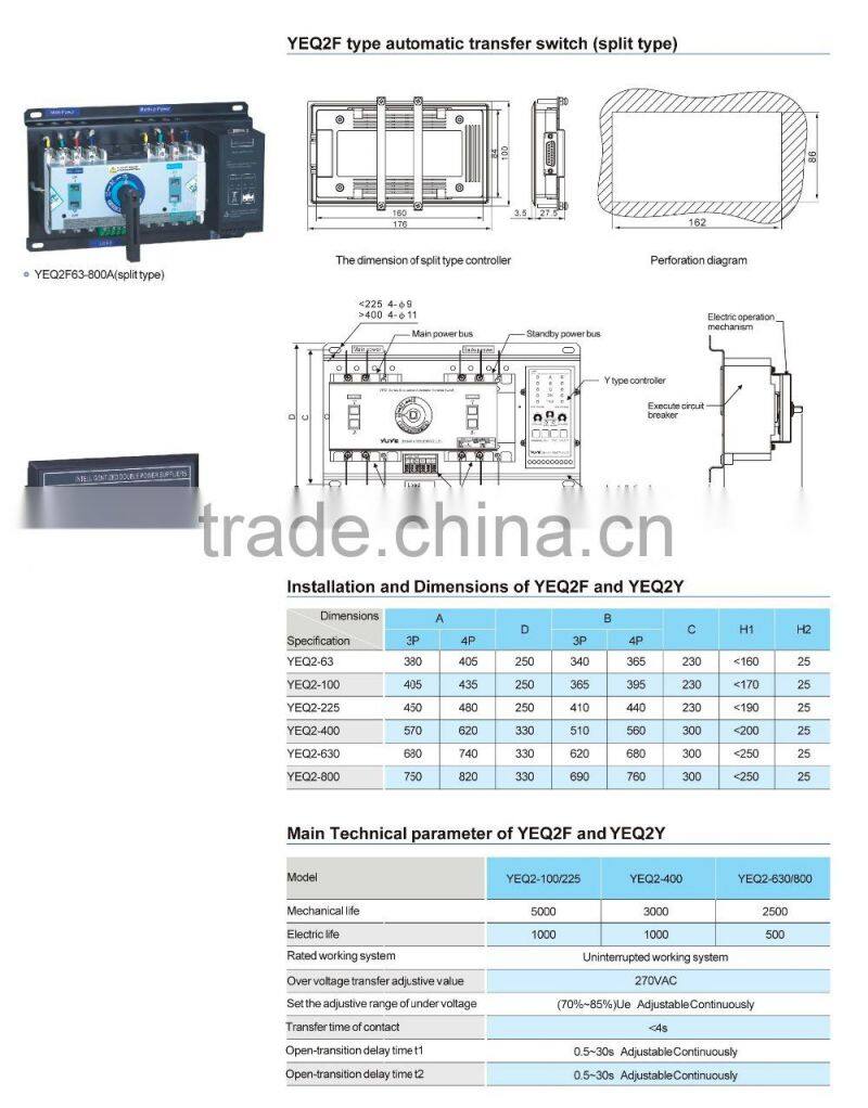 yeq2 socomec change over switch (ATS)/havells changeover switch