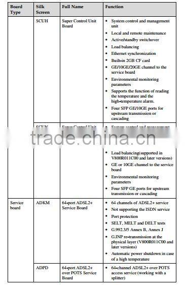 Huawei Optical Line Terminal Fiber Optic Equipment SmartAX MA5600T GPON EPON OLT