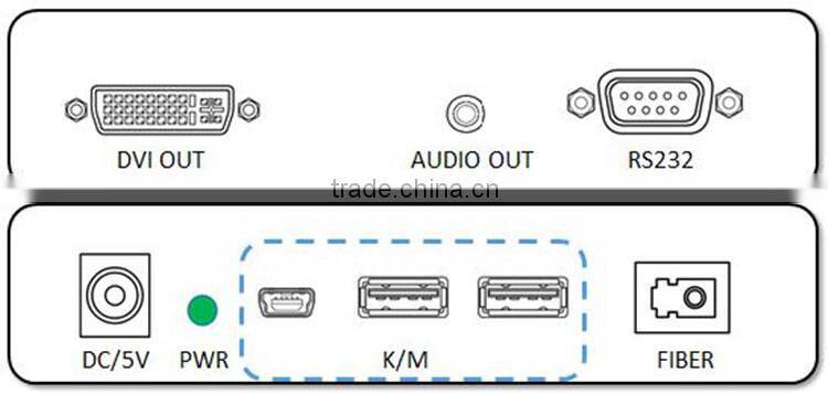 China wholesale built-in ESD protection system fiber optical converter audio video