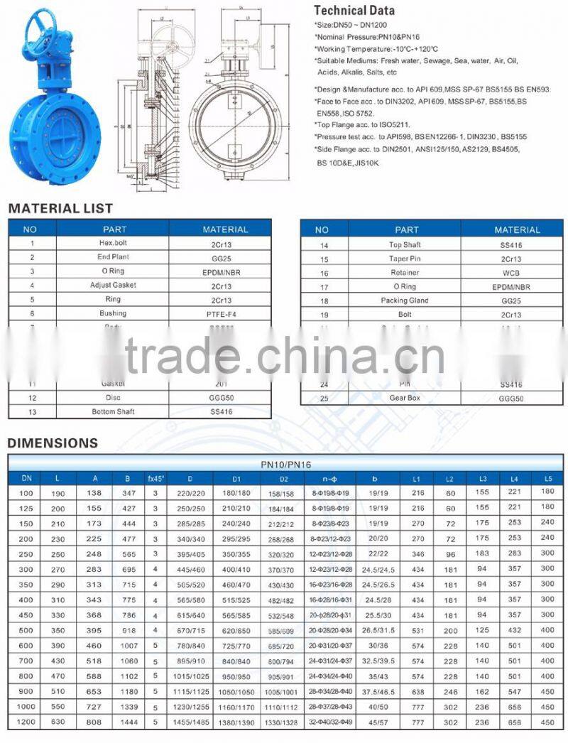 WCB Ductile iron Gear Box Triple Offset Butterfly Valve
