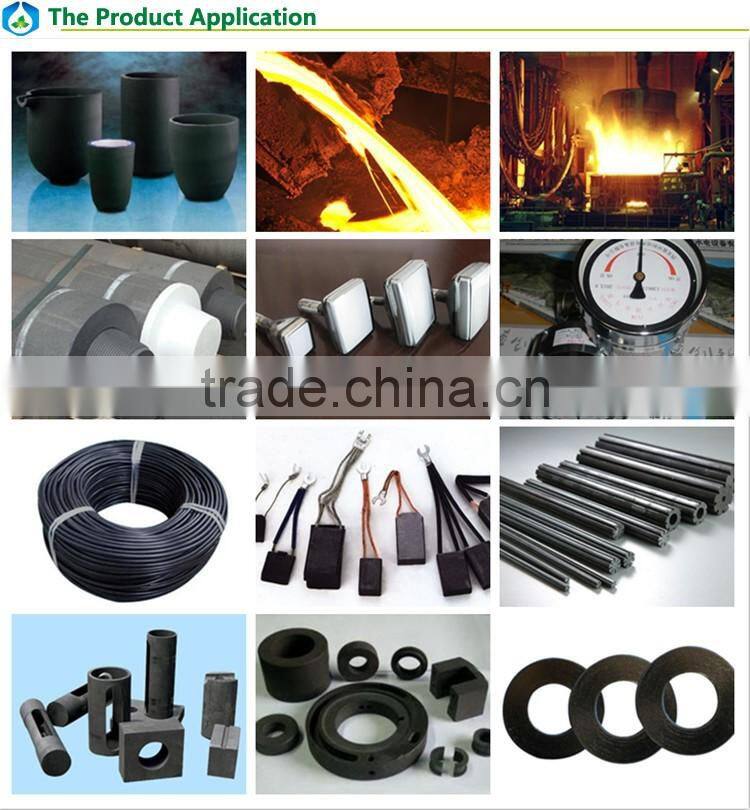 high carbon content and low price Graphite Powder,Carbon powder ,graphate