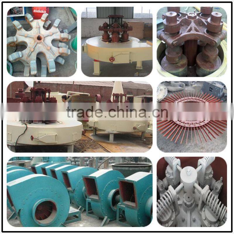 Simple Structure & Easy Operation of Raymond Mill Machines