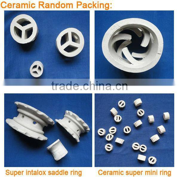 Ceramic Rasching Ring,ceramic packing ,rolling packing,ceramic rolling ring