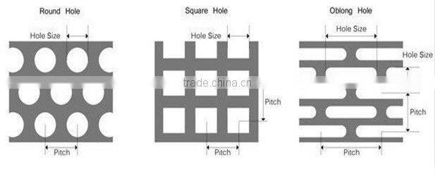 perforated stainless steel sheet (decoratve/guarding/etc.)