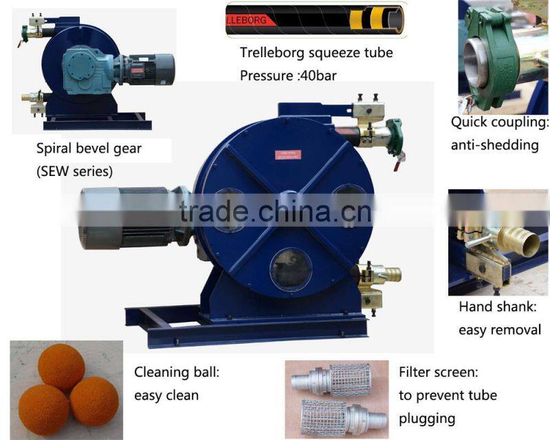 2016 LEC brand OEM supplier industrial squeeze hose pump with competitive price