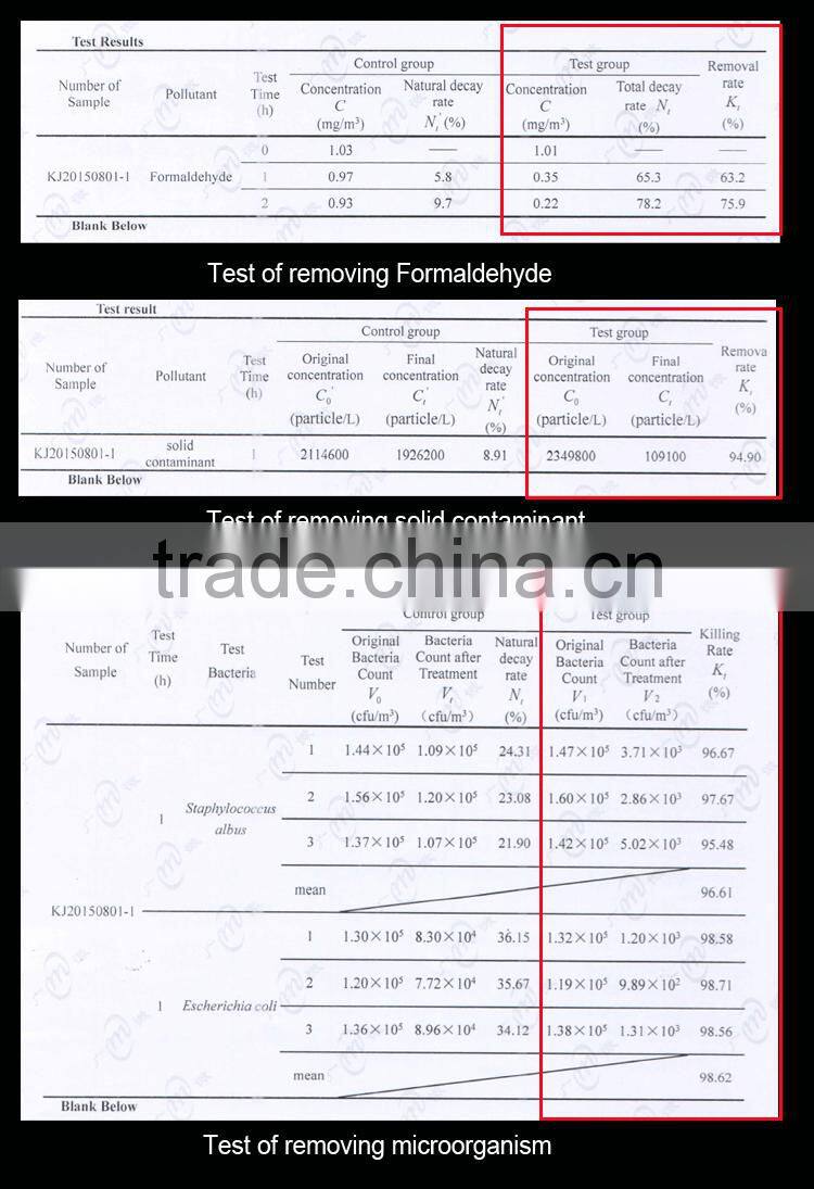 2016 hot sale clothes press filter pm2.5 air purifier without hepa