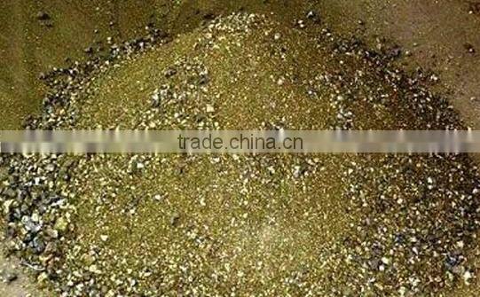 Copper ore grinding mill manufacturer in China