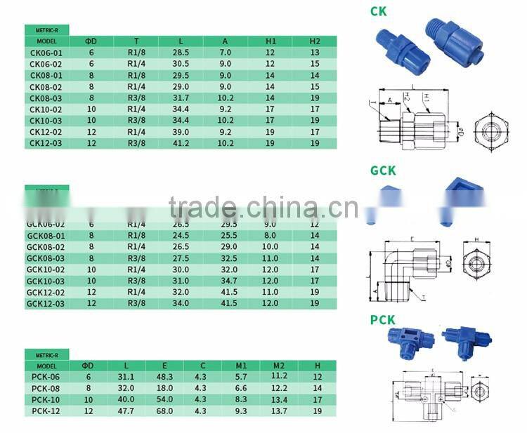 China JULY supply one touch small size pneumatic plastic pipe fittings