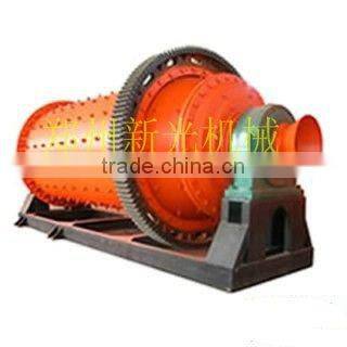mini ball mill with ISO