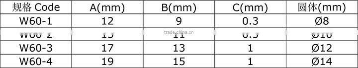 W60 Round C Sideguide for Conveyor Chain, Components