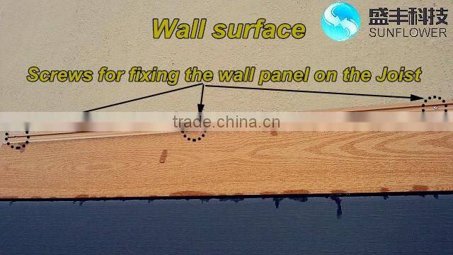 WPC Wall Panel for building outside wall surface decoration