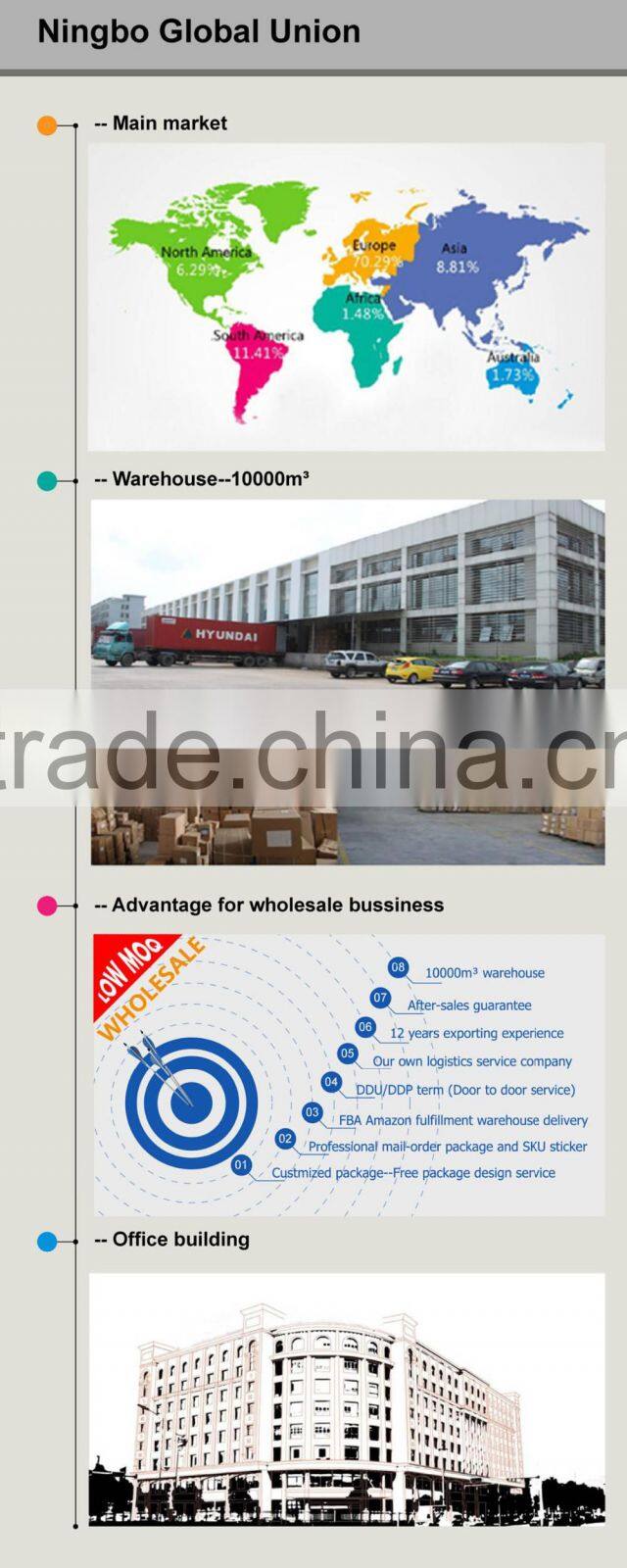 High Quality Music Mini Portable bluetooth speaker with LED Lamp