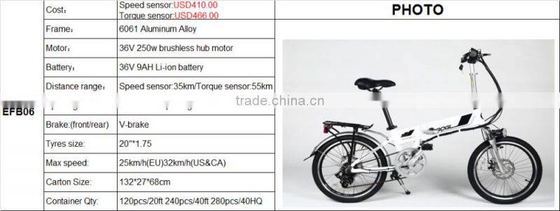 20" mini electric folding bike