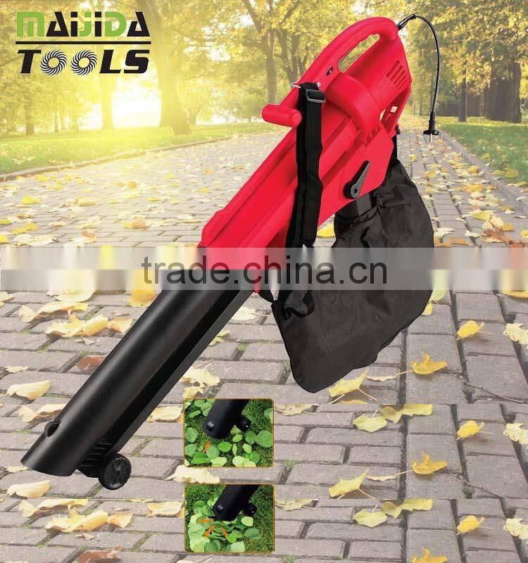 leaf BLOWER 7104 without connect micro-switch in yongkang