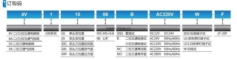 4V100 delphi control valve with high quality