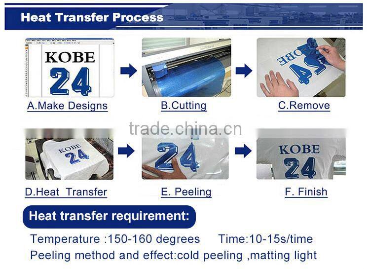 JiaBao White Flex Heat Transfer Vinyl for Jersey, 50cm*25m, total 8 colors available