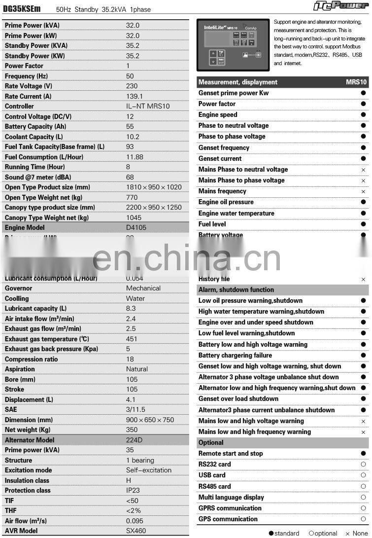 1500rpm 30kva 4 cylinder water cooled diesel generator with silent performances