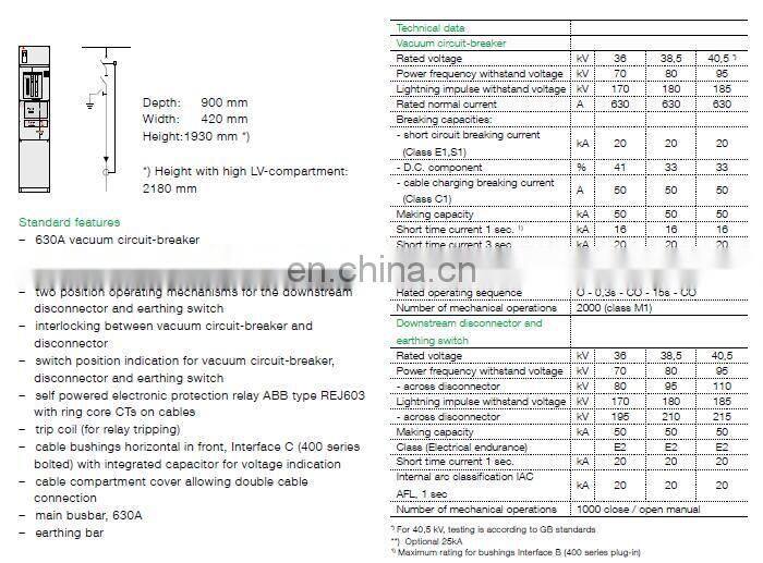 ABB SafePlus 36-M ABB Ring Main Unit ABB RMU
