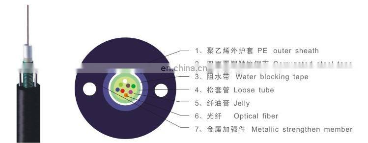 New Products Single Mode 24 Core Fiber Optical Cable Price