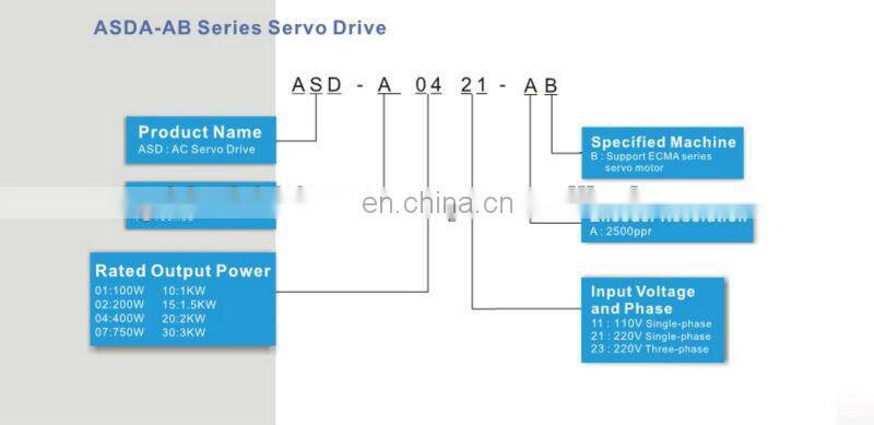 Delta ASD-A0421-AB / ECMA-C30604EC AC Servo Drive and Motor 0.4KW 400W 220V Single Phase AB Series