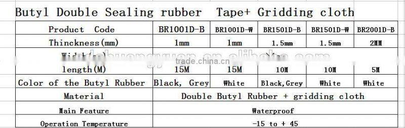 Butyl rubber tape for Metal Roof/butyl waterproof tape/Butyl Roofing Tape