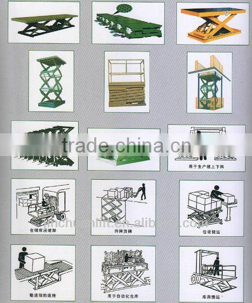 gold quality lifter /stationary scissor lift table made in china