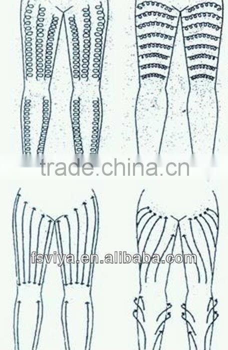 VY-F7 Radiofrequency Equipment With RF Lifting Face Beauty Machine