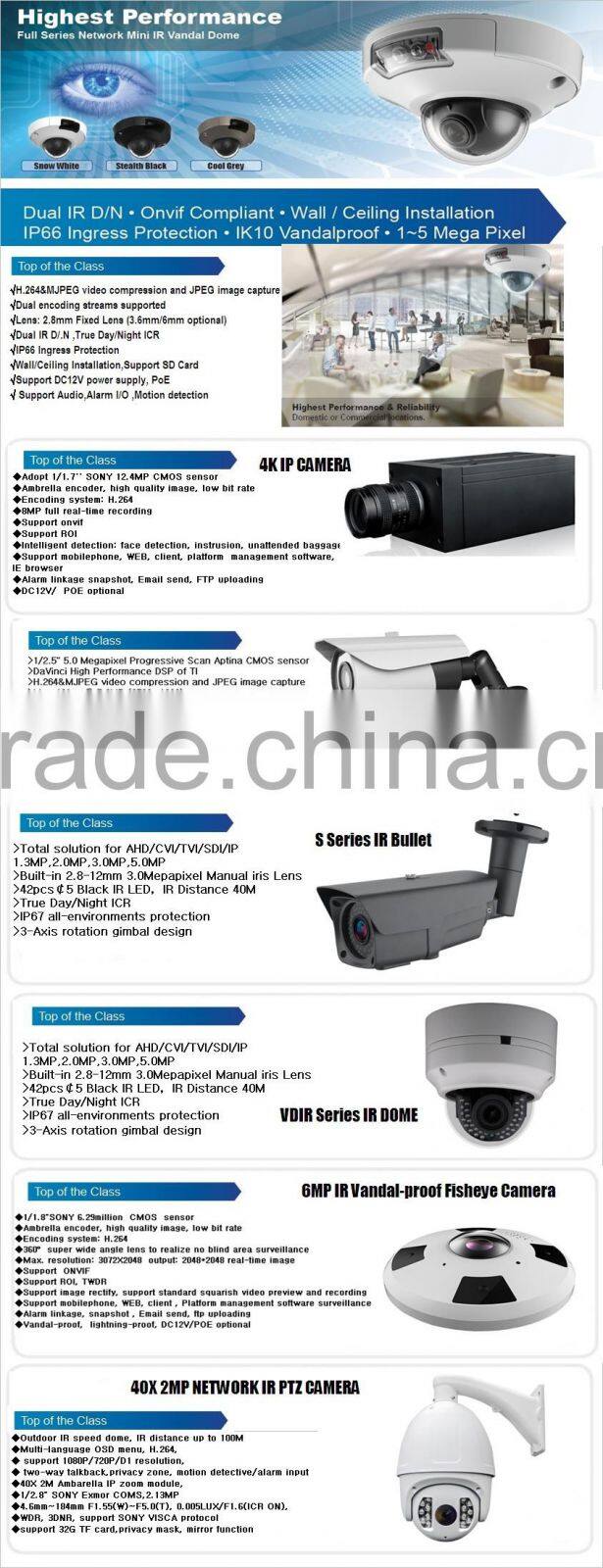 CCTV keyboard Control IP camera PTZ through NVR 3D PTZ Joystick Controller keyboard controller