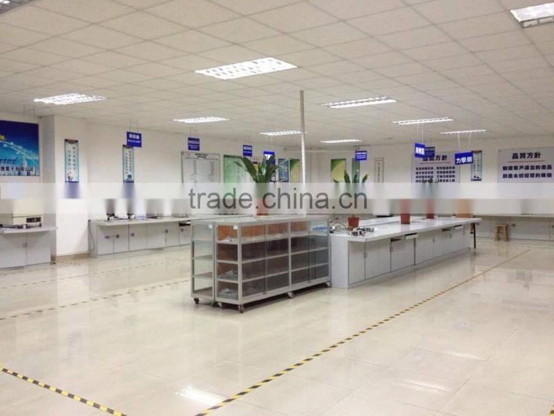 868MHz High Gain antenna Rubber Stubby Antenna