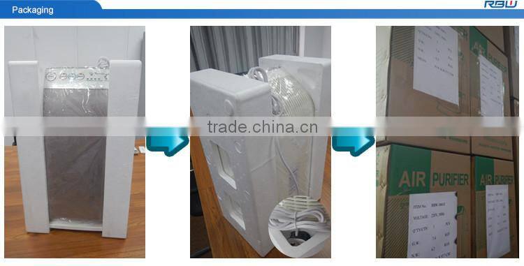 New Products On China Market household indoor air purifier ionizer