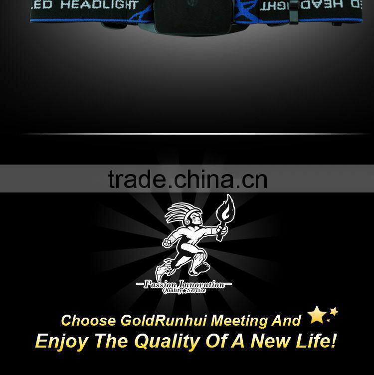 Goldrunhui RH-H0011 Cree T6 Zoom Adjustable Stanley Headlight