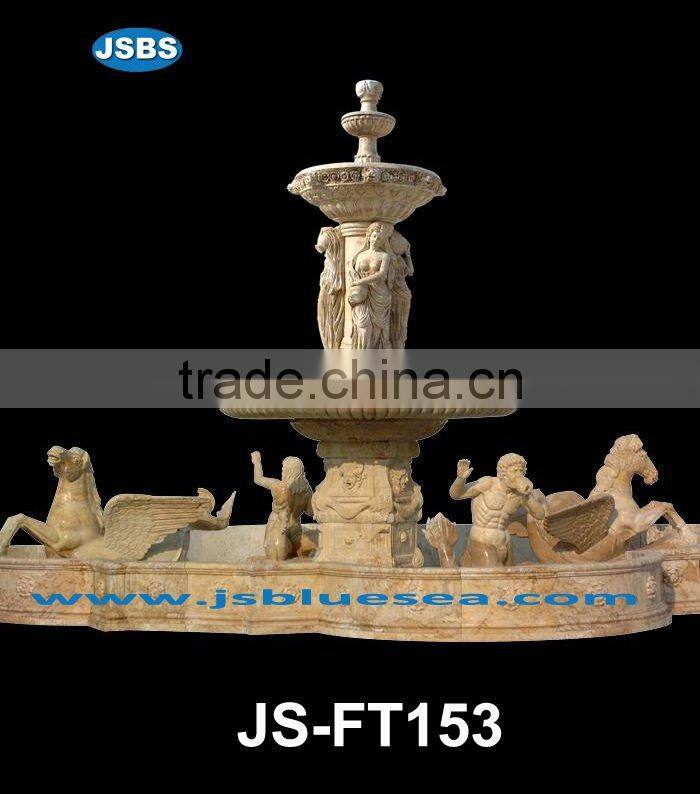 Antique Lion Head Fountain Wall Decor