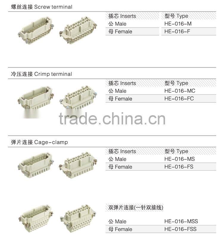 SAIPWELL IP65 Heavy Duty Connector Wiring Connector