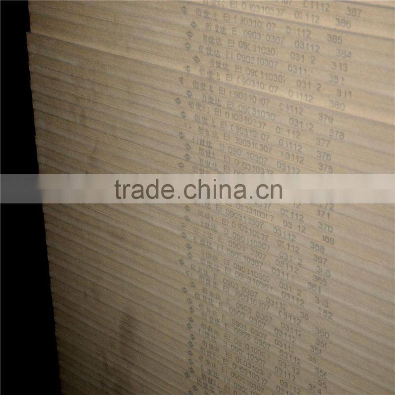 Medium Density Fiberboard( MDF) From China