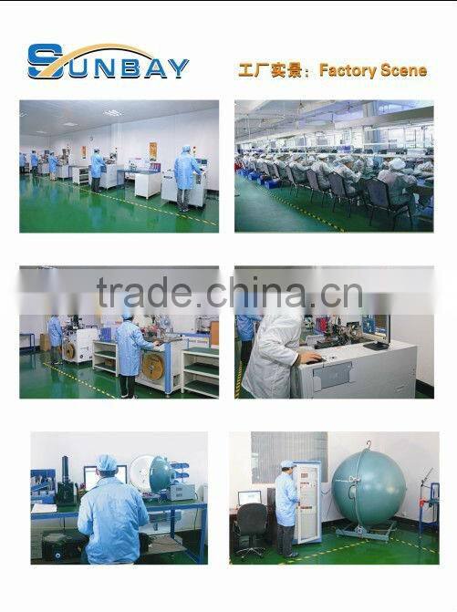China led MR16 GU10 SPOT LIGHT