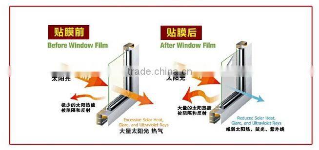 Silver heat insulation window film for building glass