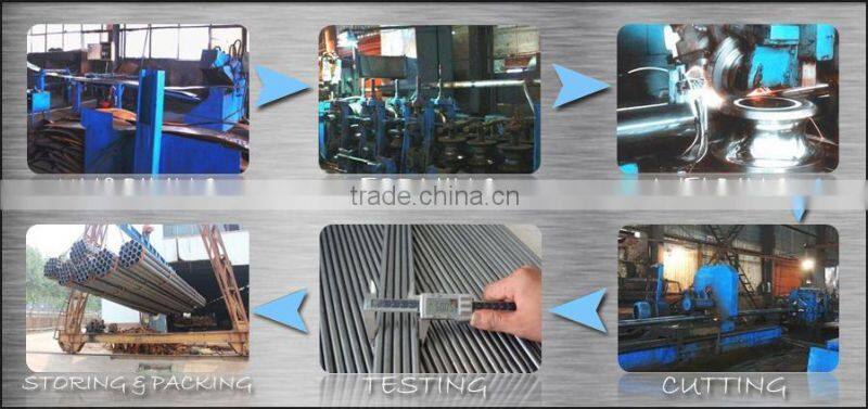LARGE DIAMETER SCHEDULE 40 CAST IRON PIPES