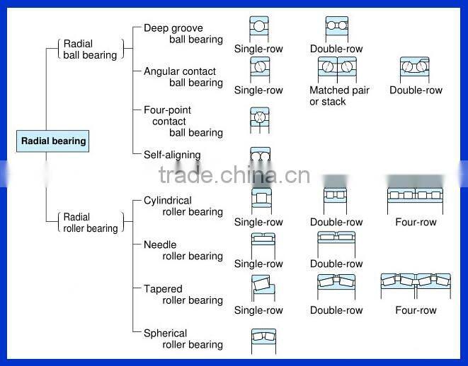 American standard bearing L44643/10 agricultural trailer wheel bearing