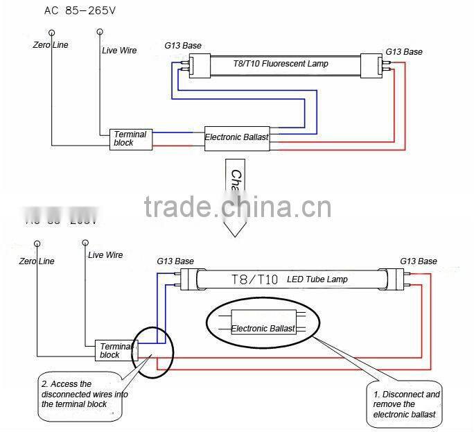 lighting fixture Tri-proof High Quality 2x18w t8 fluorescent
