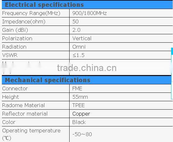 GSM and CDMA Antenna