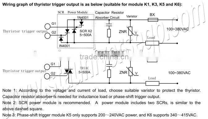 Programmable Temperature PID Controller for chamber muffle furnace Kiln