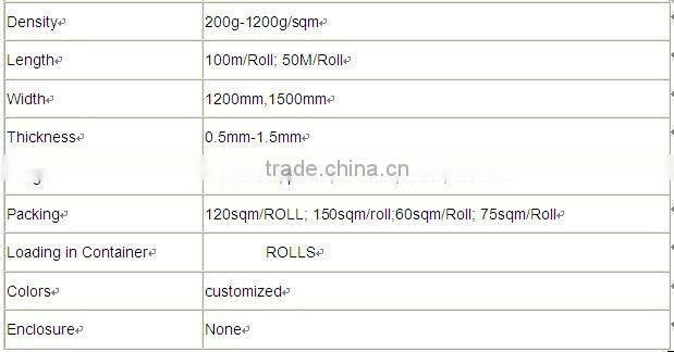 High polymer polyethylene concrete fabric