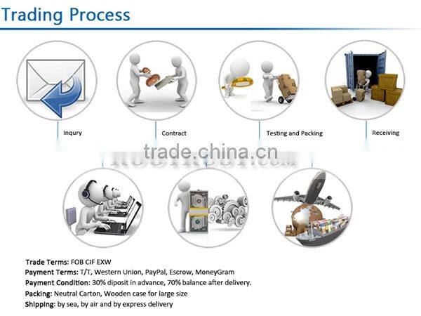 Pocket portable factory supply 2014 new fashion mini usb 3g wifi 802.11b/g/n wireless router RT-ML16