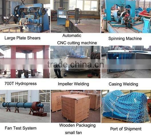 Anti-explosion power plant ventilation fan