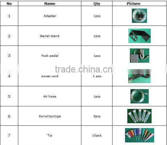 glue dispenser machine facotry price/glue dispenser/one component liquid dispense